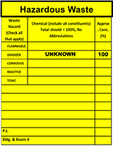 Lab Waste Graphic