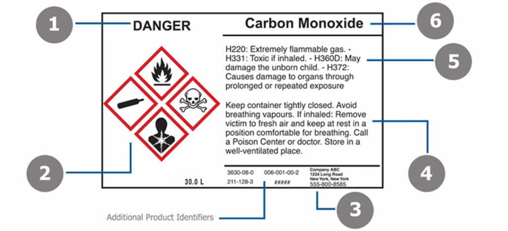 Chemical Safety Info