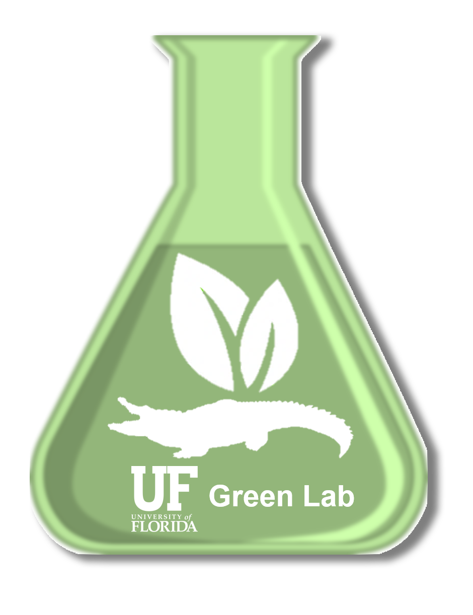 UF Greenhouse Gas Inventory - Sustainability Sustainability » University of  Florida Business Affairs » University of Florida