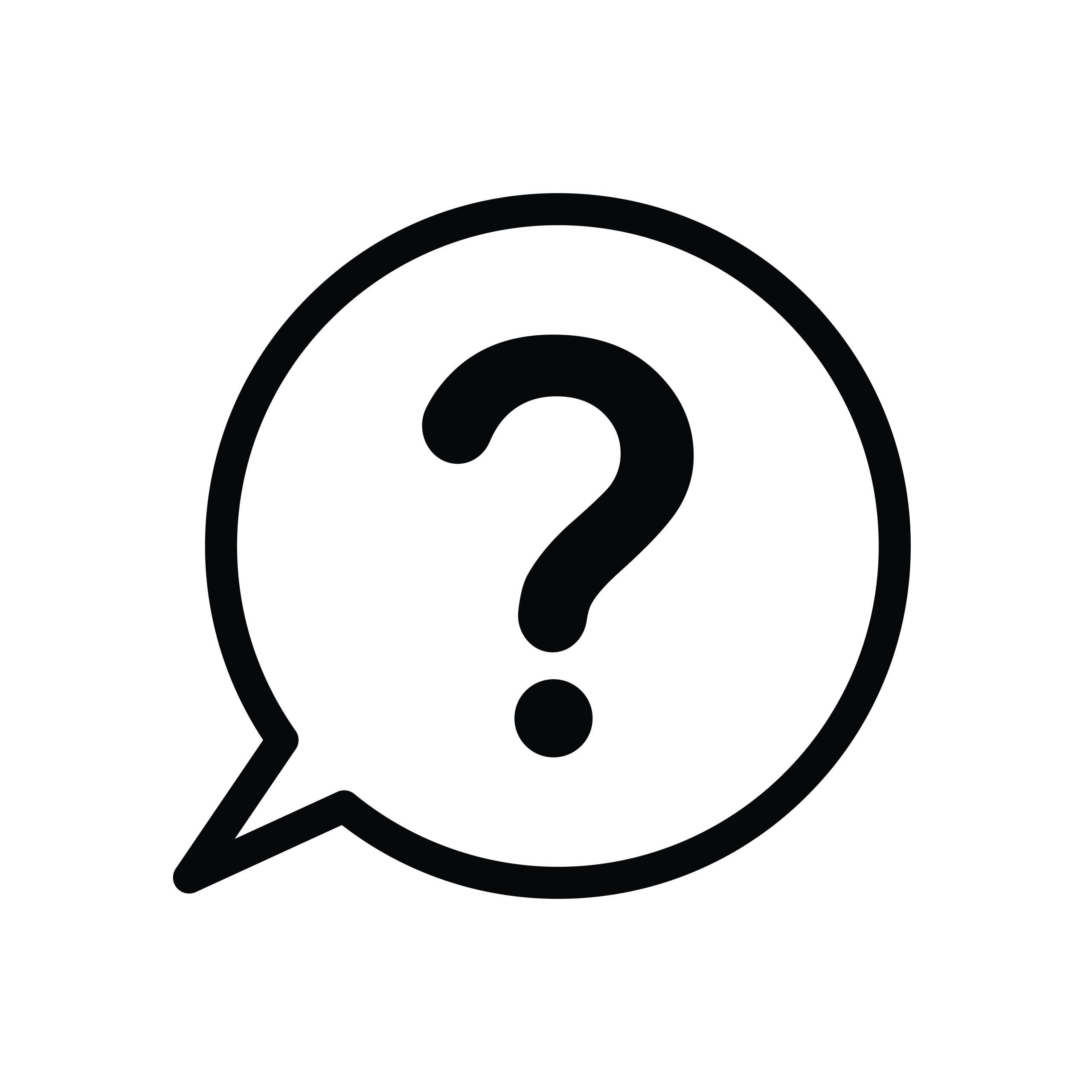 FAQS