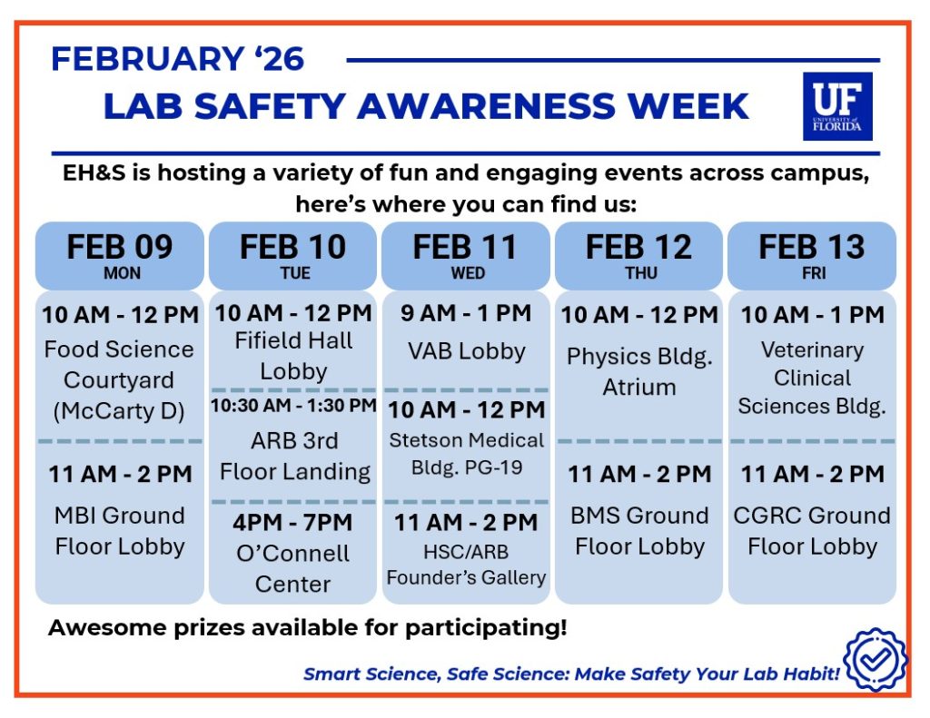 Lab Safety Awareness Week